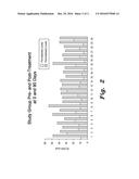 TOPICAL COMPOSITION WITH VITAMIN D3 diagram and image