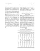 USE OF CAMPTOTHECIN DERIVATIVE IN PREPARING PHARMACEUTICAL USED FOR     TREATING MULTIPLE MYELOMA diagram and image