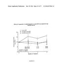 CONCENTRATED THERAPEUTIC PHOSPHOLIPID COMPOSITIONS diagram and image