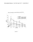 CONCENTRATED THERAPEUTIC PHOSPHOLIPID COMPOSITIONS diagram and image