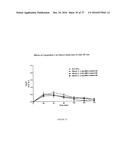 CONCENTRATED THERAPEUTIC PHOSPHOLIPID COMPOSITIONS diagram and image