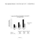 CONCENTRATED THERAPEUTIC PHOSPHOLIPID COMPOSITIONS diagram and image