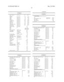 CONCENTRATED THERAPEUTIC PHOSPHOLIPID COMPOSITIONS diagram and image