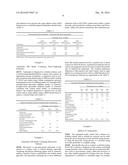 SUSTAINED-RELEASE FORMULATIONS OF TOPIRAMATE diagram and image