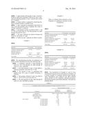 LANTHANUM CARBONATE COMPOSITIONS diagram and image