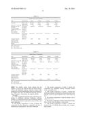 LANTHANUM CARBONATE COMPOSITIONS diagram and image