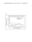 THERAPEUTIC COMPOSITIONS AND METHODS INVOLVING CELL-PERMEABLE IRON diagram and image