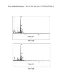 Continuous Methods for Treating Liquids and Manufacturing Certain     Constituents (e.g., Nanoparticles) in Liquids, Apparatuses and     Nanoparticles and Nanoparticle/Liquid Solution(s) Resulting Therefrom diagram and image