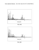 Continuous Methods for Treating Liquids and Manufacturing Certain     Constituents (e.g., Nanoparticles) in Liquids, Apparatuses and     Nanoparticles and Nanoparticle/Liquid Solution(s) Resulting Therefrom diagram and image