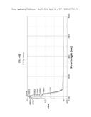 Continuous Methods for Treating Liquids and Manufacturing Certain     Constituents (e.g., Nanoparticles) in Liquids, Apparatuses and     Nanoparticles and Nanoparticle/Liquid Solution(s) Resulting Therefrom diagram and image