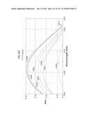 Continuous Methods for Treating Liquids and Manufacturing Certain     Constituents (e.g., Nanoparticles) in Liquids, Apparatuses and     Nanoparticles and Nanoparticle/Liquid Solution(s) Resulting Therefrom diagram and image