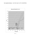 Continuous Methods for Treating Liquids and Manufacturing Certain     Constituents (e.g., Nanoparticles) in Liquids, Apparatuses and     Nanoparticles and Nanoparticle/Liquid Solution(s) Resulting Therefrom diagram and image