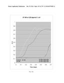 Continuous Methods for Treating Liquids and Manufacturing Certain     Constituents (e.g., Nanoparticles) in Liquids, Apparatuses and     Nanoparticles and Nanoparticle/Liquid Solution(s) Resulting Therefrom diagram and image