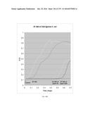 Continuous Methods for Treating Liquids and Manufacturing Certain     Constituents (e.g., Nanoparticles) in Liquids, Apparatuses and     Nanoparticles and Nanoparticle/Liquid Solution(s) Resulting Therefrom diagram and image