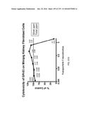 Continuous Methods for Treating Liquids and Manufacturing Certain     Constituents (e.g., Nanoparticles) in Liquids, Apparatuses and     Nanoparticles and Nanoparticle/Liquid Solution(s) Resulting Therefrom diagram and image