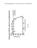 Continuous Methods for Treating Liquids and Manufacturing Certain     Constituents (e.g., Nanoparticles) in Liquids, Apparatuses and     Nanoparticles and Nanoparticle/Liquid Solution(s) Resulting Therefrom diagram and image