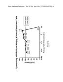 Continuous Methods for Treating Liquids and Manufacturing Certain     Constituents (e.g., Nanoparticles) in Liquids, Apparatuses and     Nanoparticles and Nanoparticle/Liquid Solution(s) Resulting Therefrom diagram and image