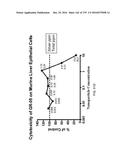 Continuous Methods for Treating Liquids and Manufacturing Certain     Constituents (e.g., Nanoparticles) in Liquids, Apparatuses and     Nanoparticles and Nanoparticle/Liquid Solution(s) Resulting Therefrom diagram and image