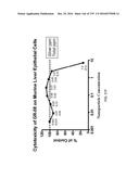 Continuous Methods for Treating Liquids and Manufacturing Certain     Constituents (e.g., Nanoparticles) in Liquids, Apparatuses and     Nanoparticles and Nanoparticle/Liquid Solution(s) Resulting Therefrom diagram and image