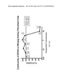 Continuous Methods for Treating Liquids and Manufacturing Certain     Constituents (e.g., Nanoparticles) in Liquids, Apparatuses and     Nanoparticles and Nanoparticle/Liquid Solution(s) Resulting Therefrom diagram and image