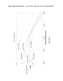 Continuous Methods for Treating Liquids and Manufacturing Certain     Constituents (e.g., Nanoparticles) in Liquids, Apparatuses and     Nanoparticles and Nanoparticle/Liquid Solution(s) Resulting Therefrom diagram and image