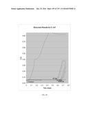 Continuous Methods for Treating Liquids and Manufacturing Certain     Constituents (e.g., Nanoparticles) in Liquids, Apparatuses and     Nanoparticles and Nanoparticle/Liquid Solution(s) Resulting Therefrom diagram and image