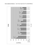 Continuous Methods for Treating Liquids and Manufacturing Certain     Constituents (e.g., Nanoparticles) in Liquids, Apparatuses and     Nanoparticles and Nanoparticle/Liquid Solution(s) Resulting Therefrom diagram and image