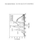 Continuous Methods for Treating Liquids and Manufacturing Certain     Constituents (e.g., Nanoparticles) in Liquids, Apparatuses and     Nanoparticles and Nanoparticle/Liquid Solution(s) Resulting Therefrom diagram and image