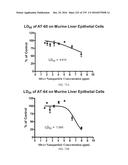 Continuous Methods for Treating Liquids and Manufacturing Certain     Constituents (e.g., Nanoparticles) in Liquids, Apparatuses and     Nanoparticles and Nanoparticle/Liquid Solution(s) Resulting Therefrom diagram and image