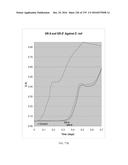 Continuous Methods for Treating Liquids and Manufacturing Certain     Constituents (e.g., Nanoparticles) in Liquids, Apparatuses and     Nanoparticles and Nanoparticle/Liquid Solution(s) Resulting Therefrom diagram and image