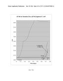 Continuous Methods for Treating Liquids and Manufacturing Certain     Constituents (e.g., Nanoparticles) in Liquids, Apparatuses and     Nanoparticles and Nanoparticle/Liquid Solution(s) Resulting Therefrom diagram and image