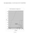 Continuous Methods for Treating Liquids and Manufacturing Certain     Constituents (e.g., Nanoparticles) in Liquids, Apparatuses and     Nanoparticles and Nanoparticle/Liquid Solution(s) Resulting Therefrom diagram and image