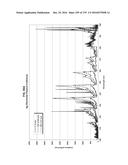 Continuous Methods for Treating Liquids and Manufacturing Certain     Constituents (e.g., Nanoparticles) in Liquids, Apparatuses and     Nanoparticles and Nanoparticle/Liquid Solution(s) Resulting Therefrom diagram and image