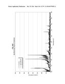 Continuous Methods for Treating Liquids and Manufacturing Certain     Constituents (e.g., Nanoparticles) in Liquids, Apparatuses and     Nanoparticles and Nanoparticle/Liquid Solution(s) Resulting Therefrom diagram and image