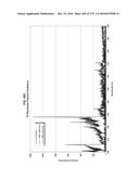 Continuous Methods for Treating Liquids and Manufacturing Certain     Constituents (e.g., Nanoparticles) in Liquids, Apparatuses and     Nanoparticles and Nanoparticle/Liquid Solution(s) Resulting Therefrom diagram and image