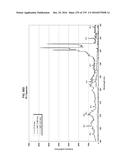 Continuous Methods for Treating Liquids and Manufacturing Certain     Constituents (e.g., Nanoparticles) in Liquids, Apparatuses and     Nanoparticles and Nanoparticle/Liquid Solution(s) Resulting Therefrom diagram and image