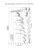 Continuous Methods for Treating Liquids and Manufacturing Certain     Constituents (e.g., Nanoparticles) in Liquids, Apparatuses and     Nanoparticles and Nanoparticle/Liquid Solution(s) Resulting Therefrom diagram and image