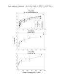 Continuous Methods for Treating Liquids and Manufacturing Certain     Constituents (e.g., Nanoparticles) in Liquids, Apparatuses and     Nanoparticles and Nanoparticle/Liquid Solution(s) Resulting Therefrom diagram and image