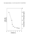 Continuous Methods for Treating Liquids and Manufacturing Certain     Constituents (e.g., Nanoparticles) in Liquids, Apparatuses and     Nanoparticles and Nanoparticle/Liquid Solution(s) Resulting Therefrom diagram and image