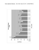 Continuous Methods for Treating Liquids and Manufacturing Certain     Constituents (e.g., Nanoparticles) in Liquids, Apparatuses and     Nanoparticles and Nanoparticle/Liquid Solution(s) Resulting Therefrom diagram and image