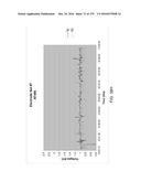 Continuous Methods for Treating Liquids and Manufacturing Certain     Constituents (e.g., Nanoparticles) in Liquids, Apparatuses and     Nanoparticles and Nanoparticle/Liquid Solution(s) Resulting Therefrom diagram and image