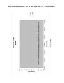 Continuous Methods for Treating Liquids and Manufacturing Certain     Constituents (e.g., Nanoparticles) in Liquids, Apparatuses and     Nanoparticles and Nanoparticle/Liquid Solution(s) Resulting Therefrom diagram and image