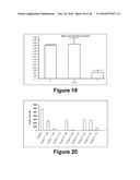 Herbal Combinations for Treating Eczema diagram and image