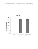 CARDIOLIPIN-TARGETED PEPTIDES INHIBIT BETA-AMYLOID OLIGOMER TOXICITY diagram and image