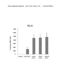 CARDIOLIPIN-TARGETED PEPTIDES INHIBIT BETA-AMYLOID OLIGOMER TOXICITY diagram and image