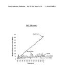 CARDIOLIPIN-TARGETED PEPTIDES INHIBIT BETA-AMYLOID OLIGOMER TOXICITY diagram and image