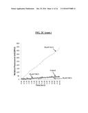 CARDIOLIPIN-TARGETED PEPTIDES INHIBIT BETA-AMYLOID OLIGOMER TOXICITY diagram and image