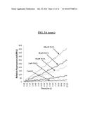 CARDIOLIPIN-TARGETED PEPTIDES INHIBIT BETA-AMYLOID OLIGOMER TOXICITY diagram and image