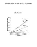 CARDIOLIPIN-TARGETED PEPTIDES INHIBIT BETA-AMYLOID OLIGOMER TOXICITY diagram and image