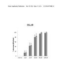 CARDIOLIPIN-TARGETED PEPTIDES INHIBIT BETA-AMYLOID OLIGOMER TOXICITY diagram and image